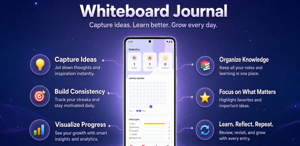 Whiteboard Journal presentation image